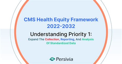 Cms Health Equity Framework Priority One Persivia Carespace Cms Health Equity Framework Priority One Persivia Carespace