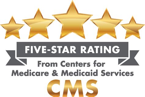 Cms Star Ratings 2025 Home Health Madeline Schaffer Cms Star Ratings 2025 Home Health Madeline Schaffer