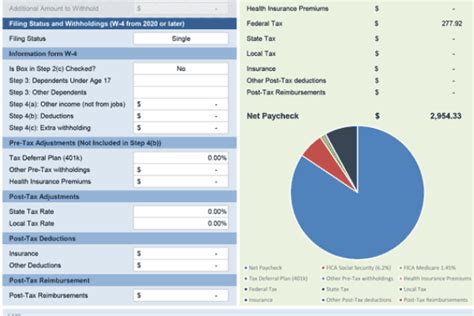 Colorado Paycheck Calculator Paycheck Calculator Massachusetts Colorado Paycheck Calculator Paycheck Calculator Massachusetts