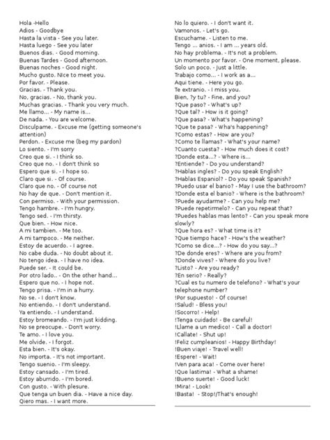 Common Spanish Phrases Basic Spanish Words Spanish He Vrogue Co Common Spanish Phrases Basic Spanish Words Spanish He Vrogue Co
