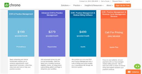 Compare Behavioral Health Ehr Software Ehr Pricing Reviews Features Compare Behavioral Health Ehr Software Ehr Pricing Reviews Features
