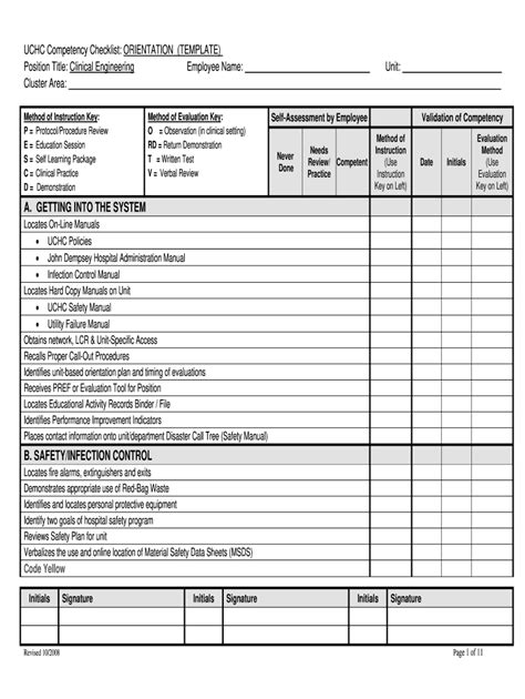 Competency Checklist Template Form Fill Out And Sign Printable Pdf Competency Checklist Template Form Fill Out And Sign Printable Pdf