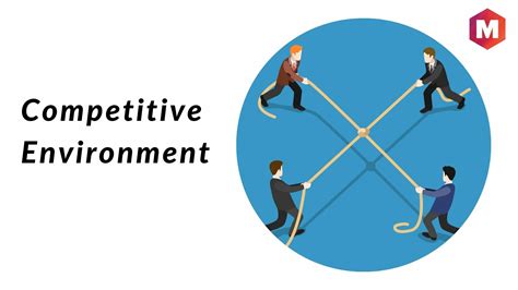 Competitive Environment Definition Types Factors And Examples Competitive Environment Definition Types Factors And Examples