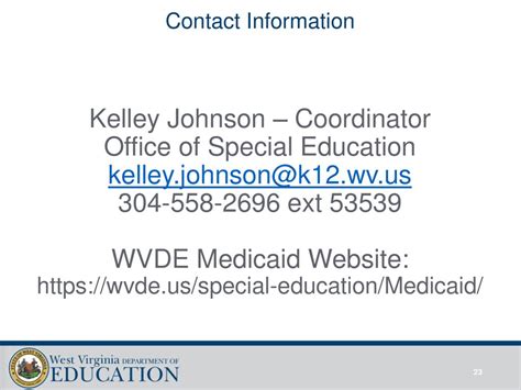 Contact Information Medicaid Contact Information Medicaid
