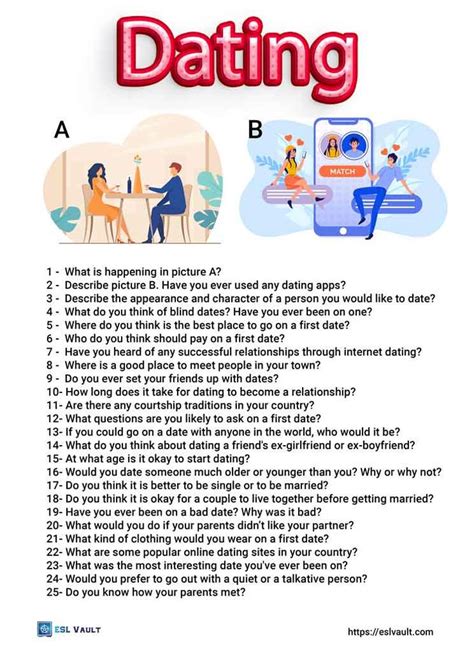 Conversation Tutorial Dating Rela English Esl Video Lessons Conversation Tutorial Dating Rela English Esl Video Lessons