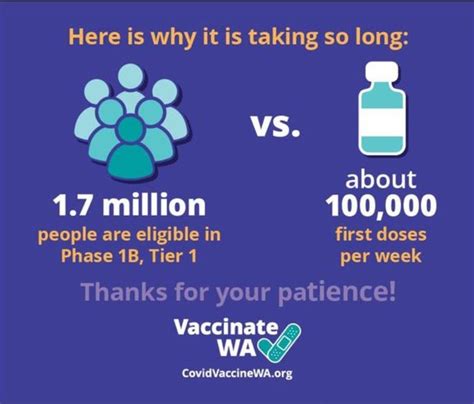 Covid Vaccine Education Campaigns Take Targeted Approach Here S Why Covid Vaccine Education Campaigns Take Targeted Approach Here S Why