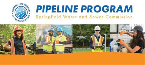 Cross Connection Control Program Springfield Water And Sewer Commission Cross Connection Control Program Springfield Water And Sewer Commission