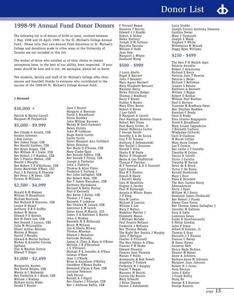 Current Marine Corps Mos List Sekadyna Current Marine Corps Mos List Sekadyna