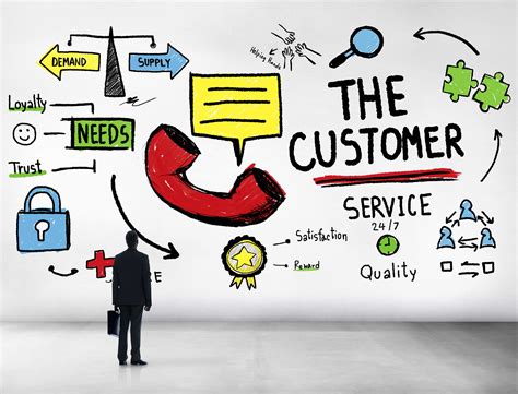 Customer Service Customer Service