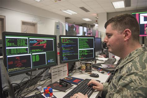 Cyber Surety Air Force