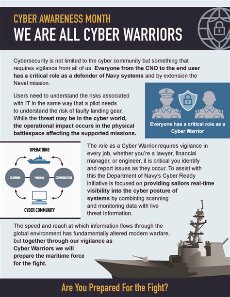 Cybersecurity Awareness Month Cybersecurity Through Vigilance United Cybersecurity Awareness Month Cybersecurity Through Vigilance United
