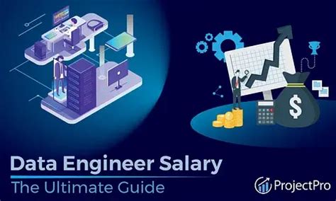 Data Engineer Salary The Ultimate Guide For 2025 Data Engineer Salary The Ultimate Guide For 2025
