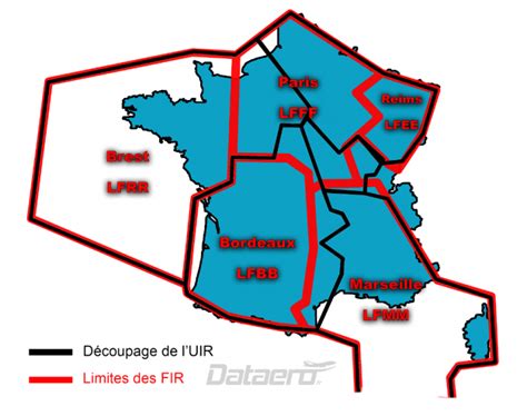 Dataero Les Diff Rentes Positions Du Contr Le A Rien Dataero Les Diff Rentes Positions Du Contr Le A Rien