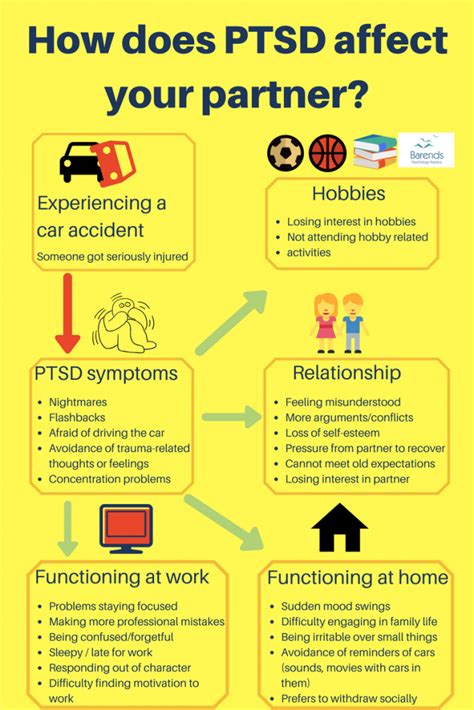 5 Tips Dating Someone With PTSD