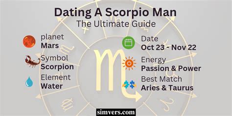 Dating A Scorpio Man Basics Traits More The Ultimate Guide Dating A Scorpio Man Basics Traits More The Ultimate Guide