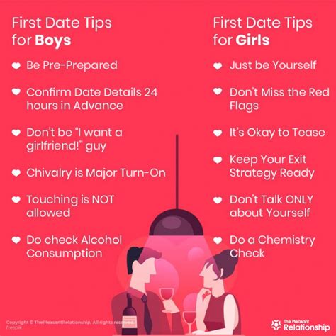 Dating Advice 5 Tips For A First Date Get The Dating Advice That You Dating Advice 5 Tips For A First Date Get The Dating Advice That You