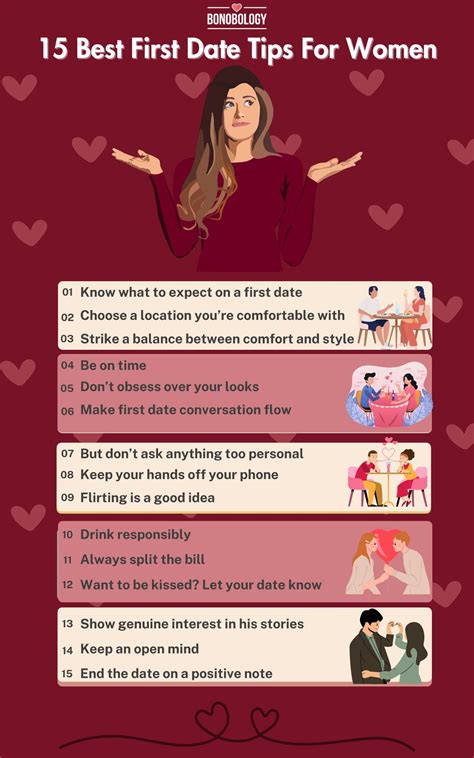 Dating Advice For Women In Their 30S Tiktok Dating Advice For Women In Their 30S Tiktok