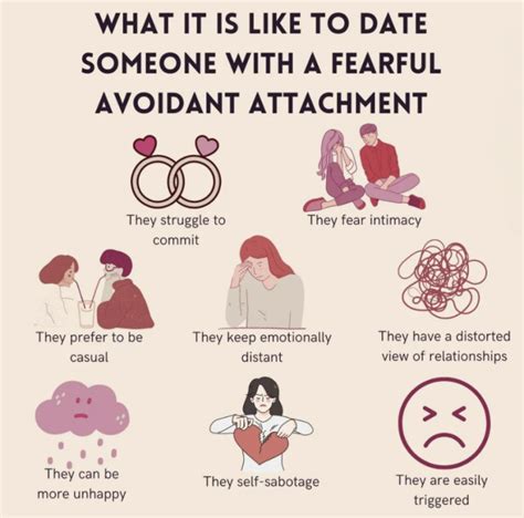 Dating an Avoidant Partner