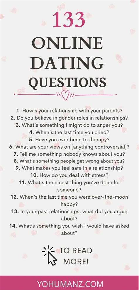 5 Dating App Questions