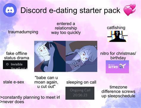 Dating Discord Issues