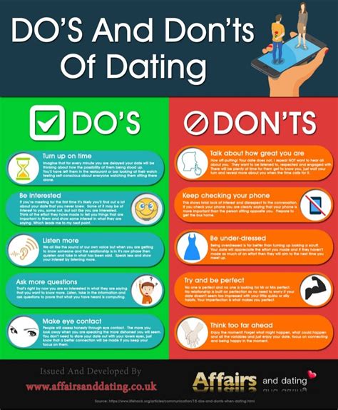 Dating Dos and Donts Guide
