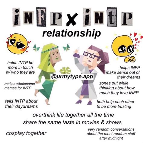 Dating In A Relationship With Intp R Infp Dating In A Relationship With Intp R Infp