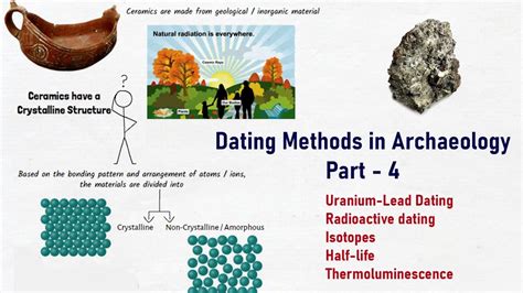 Dating Methods In Archaeology Part 4 Uranium Lead Dating Dating Methods In Archaeology Part 4 Uranium Lead Dating