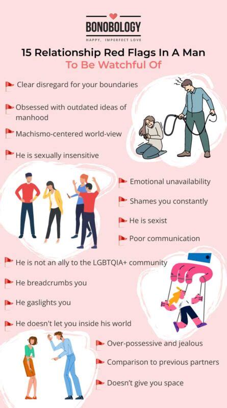 5 Dating Red Flags