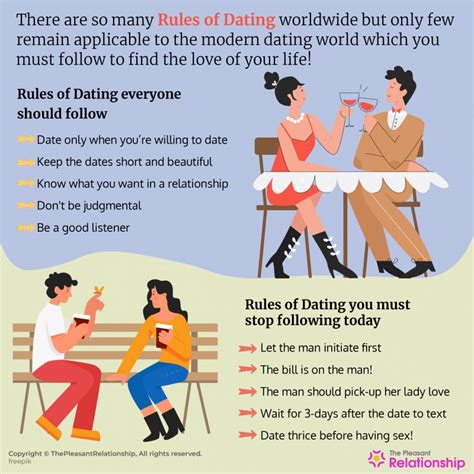 Dating Rule Guide