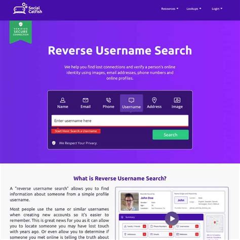 Dating Website Username Search