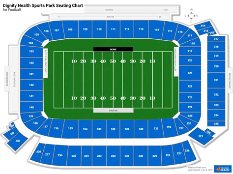 Dignity Health Sports Park Concert Seating Chart Dignity Health Sports Park Concert Seating Chart