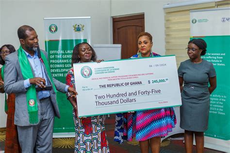 Discover Appropriate Matches Near You Ecowas Gender And Development Discover Appropriate Matches Near You Ecowas Gender And Development