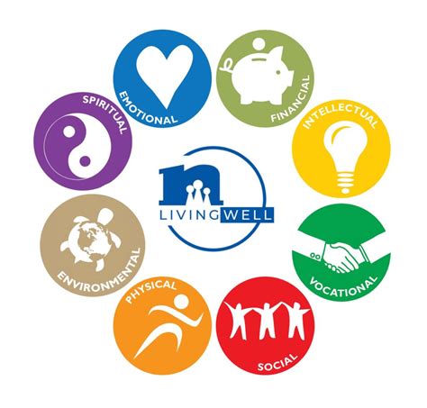 Discover The 8 Secrets Of Wellness N C Cooperative Extension Discover The 8 Secrets Of Wellness N C Cooperative Extension