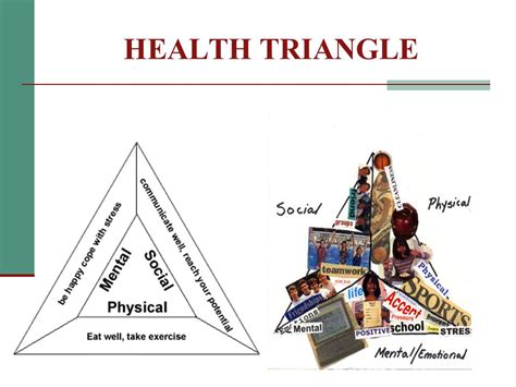 Diseases Health Triangles Diseases Health Triangles