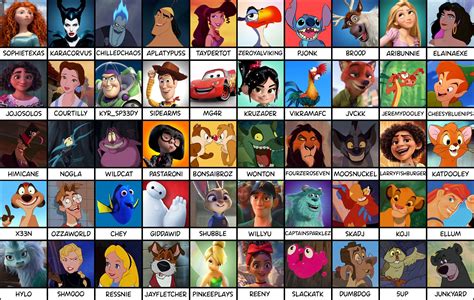 Disney Character Names