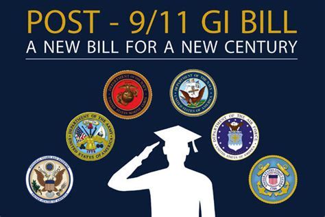 Do Officers Get Gi Bill Data Science