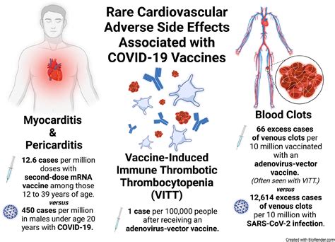 5 Cancer Vaccine Facts