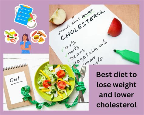 Does Dietary Cholesterol Affect Serum Cholesterol With Weight Loss