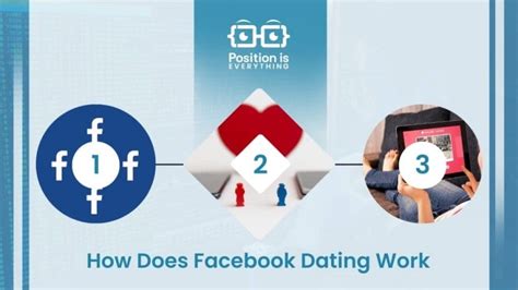 Facebook Dating Really Work