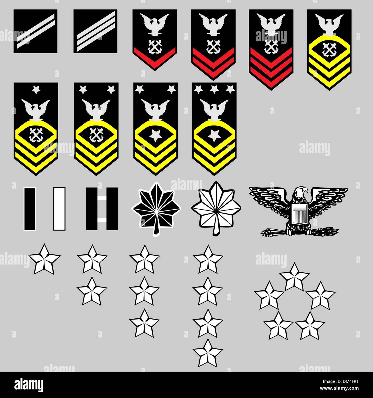 Dopma Quick Guide For Navy Officers Naval Officer Recruiter Dopma Quick Guide For Navy Officers Naval Officer Recruiter