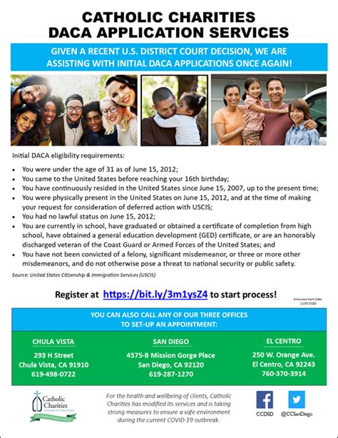 Dreamers Daca Info And Renewals San Diego Miramar College Dreamers Daca Info And Renewals San Diego Miramar College