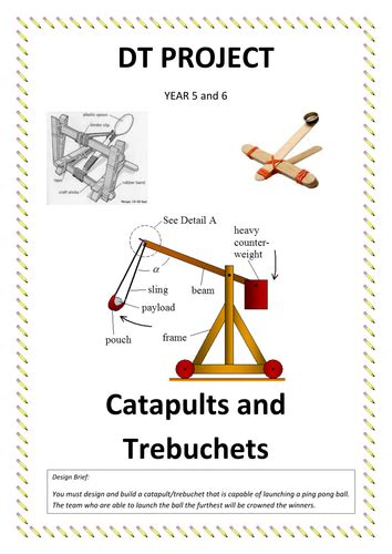 Dt Catapults And Trebuchets Teaching Resources Dt Catapults And Trebuchets Teaching Resources