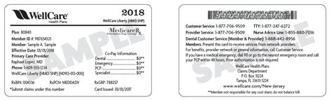 Dual Snp Cost Sharing Update Wellcare Dual Snp Cost Sharing Update Wellcare