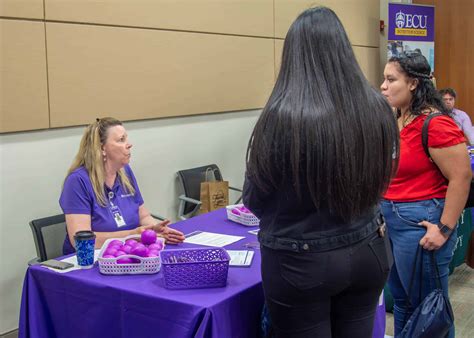 Ecu Health Careers