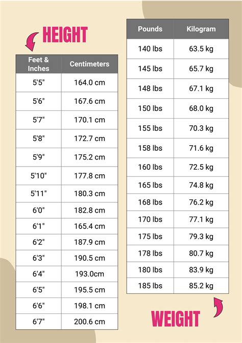Editable Height Chart Templates In Adobe Pdf To Download Editable Height Chart Templates In Adobe Pdf To Download