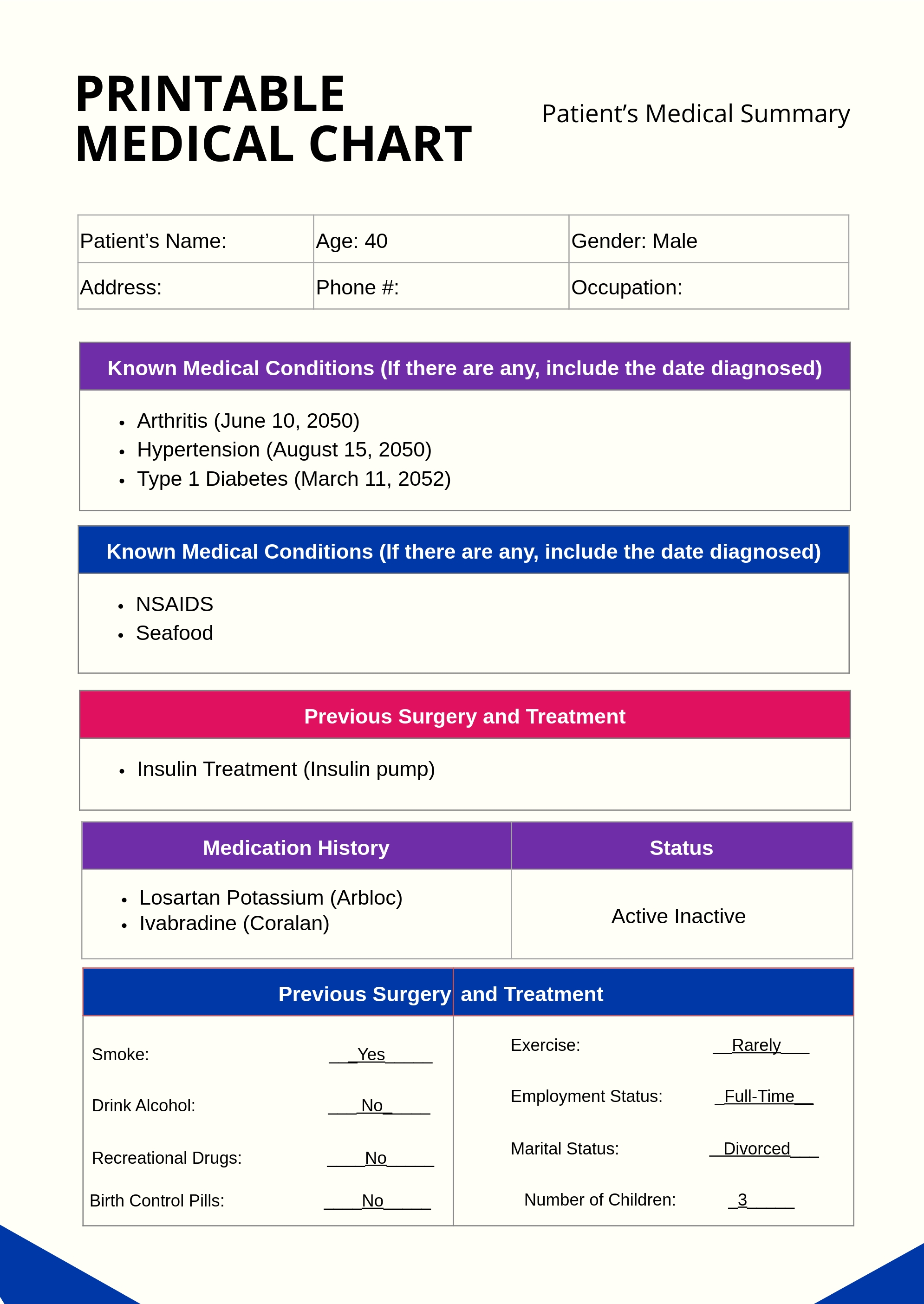 Editable Medical Chart Templates In Pdf To Download Editable Medical Chart Templates In Pdf To Download