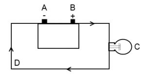Electronics Asvab Practice Test