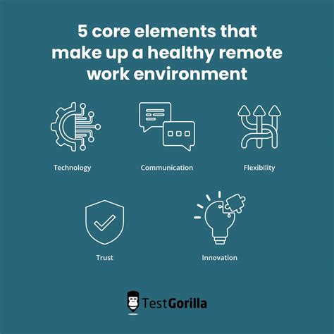 Employers Guide Remote Working Depression Tg