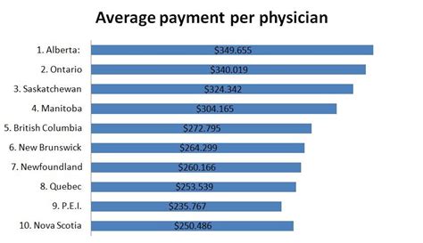 Employment Matters Medic Footprints Employment Matters Medic Footprints