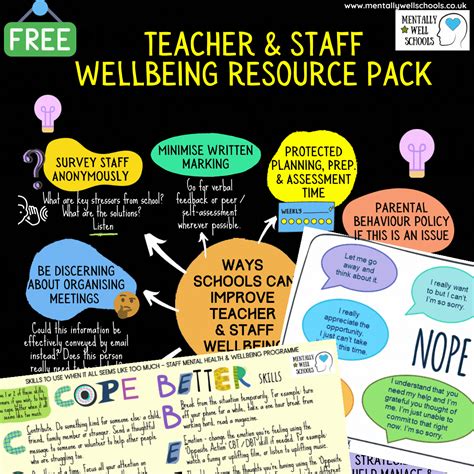 Empower Behavioral Health Teaching Resources Teachers Pay Teachers Empower Behavioral Health Teaching Resources Teachers Pay Teachers